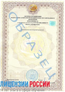 Образец сертификата соответствия (приложение) Семенов Сертификат ISO 22000